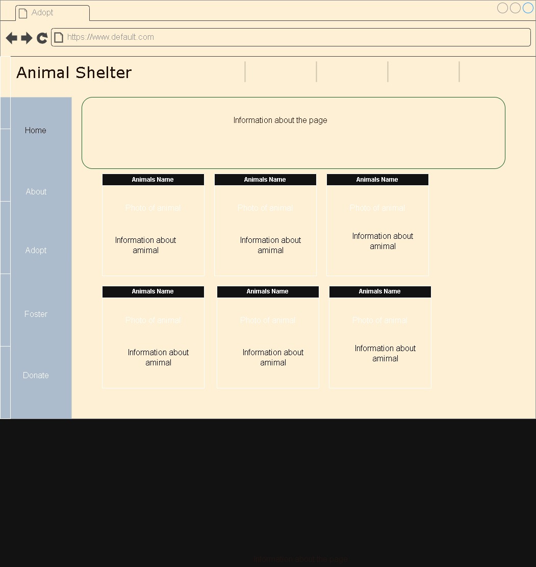 Project Overview ~ Animal Shelter Website